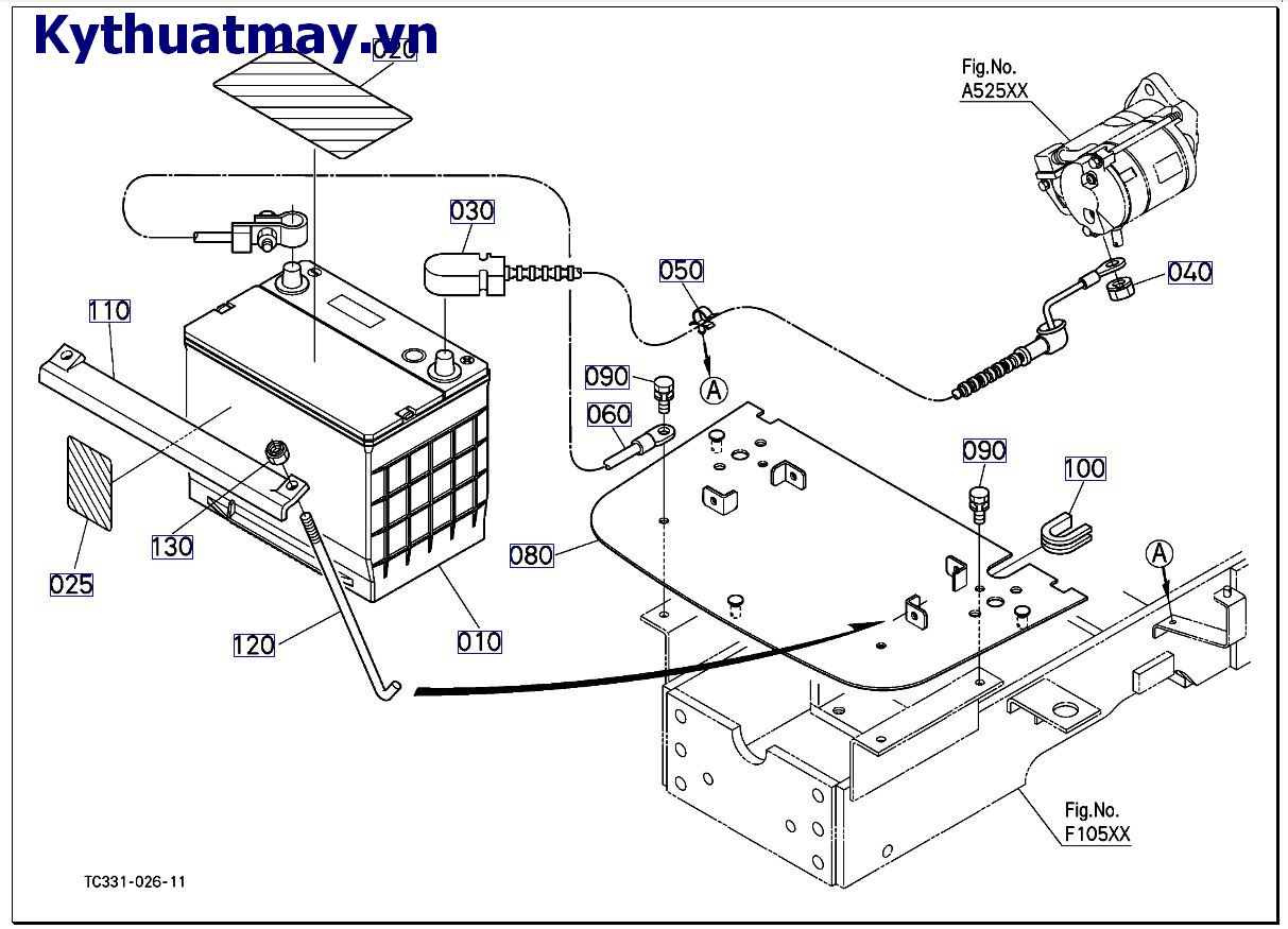 Ắc quy